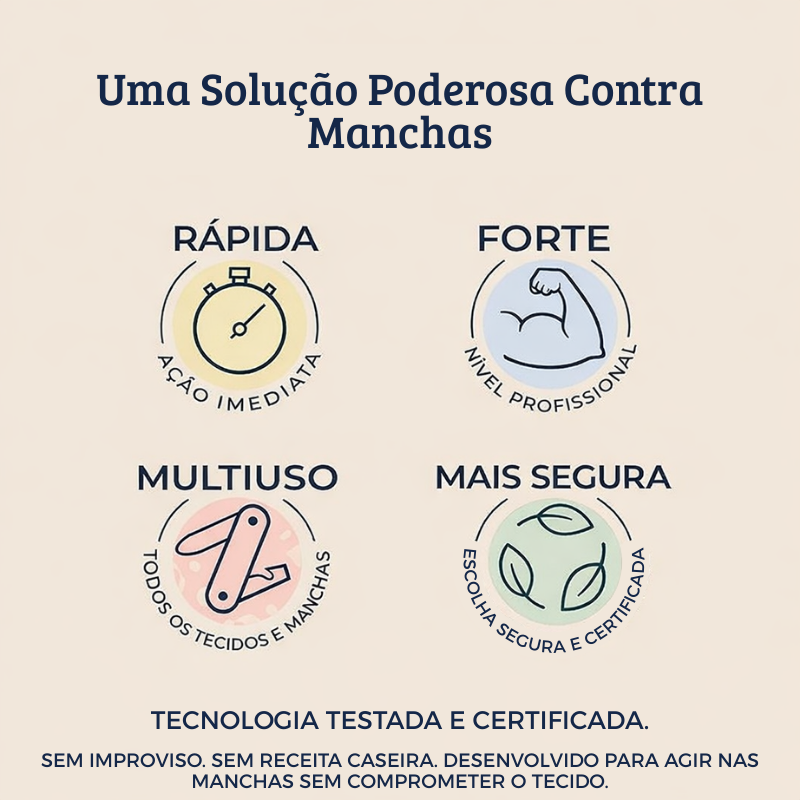 Removedor de Manchas Miss Mouth's - Para Roupas, Móveis, Tapetes e muito mais